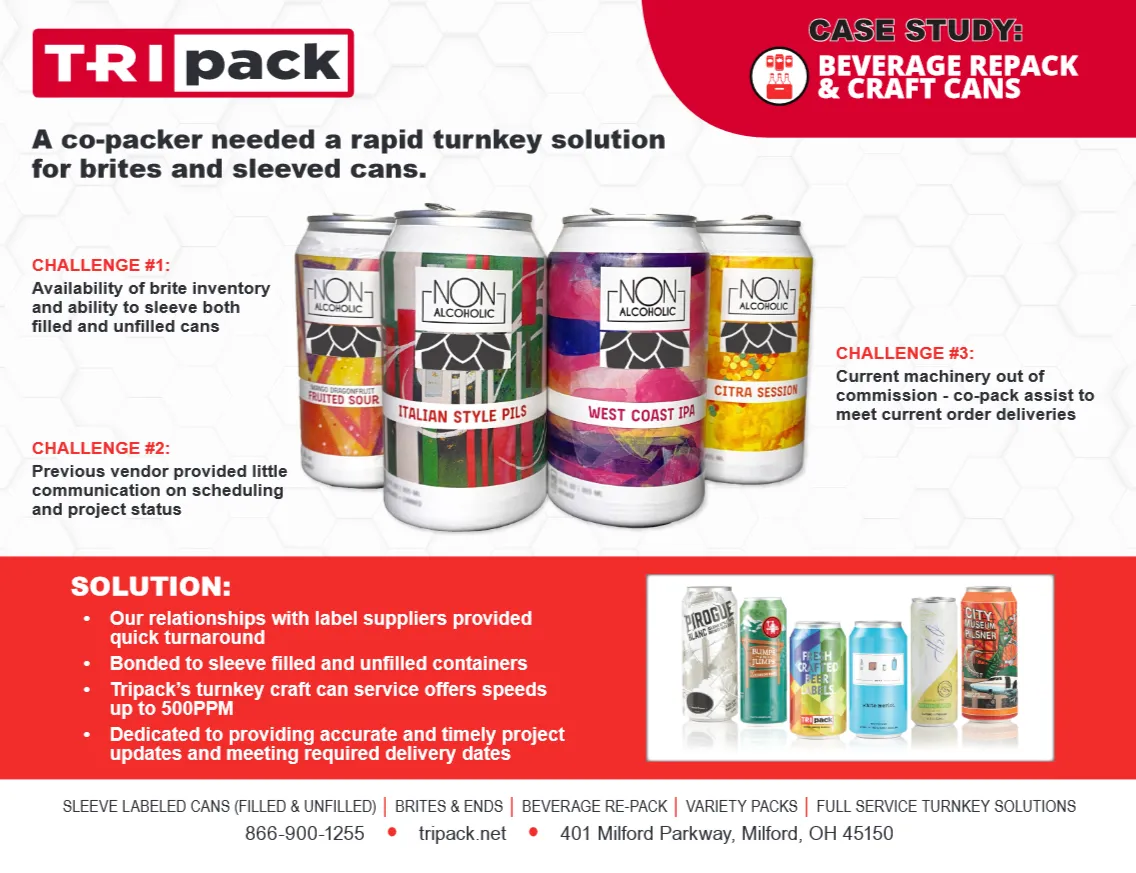 Beverage shrink sleeves case study